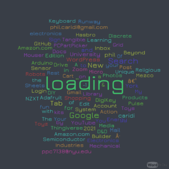 WordItOut-word-cloud-4661501